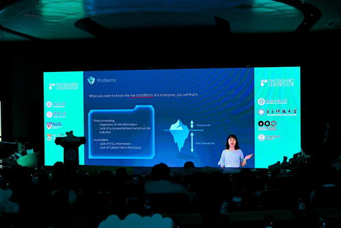 技術賦能金融，創新驅動未來——第四屆成都八零全球金融科技產品設計與研發大賽圓滿落幕